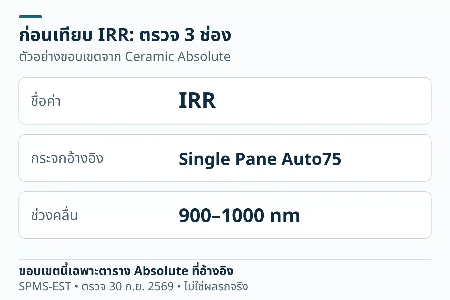 สามข้อมูลที่ต้องดูพร้อมค่า IRR ของ Ceramic Absolute: ชื่อค่า IRR กระจก Single Pane Auto75 และช่วงคลื่น900ถึง1000นาโนเมตร ขอบเขตนี้อ้างถึงตาราง Absolute ของ SPMS-EST