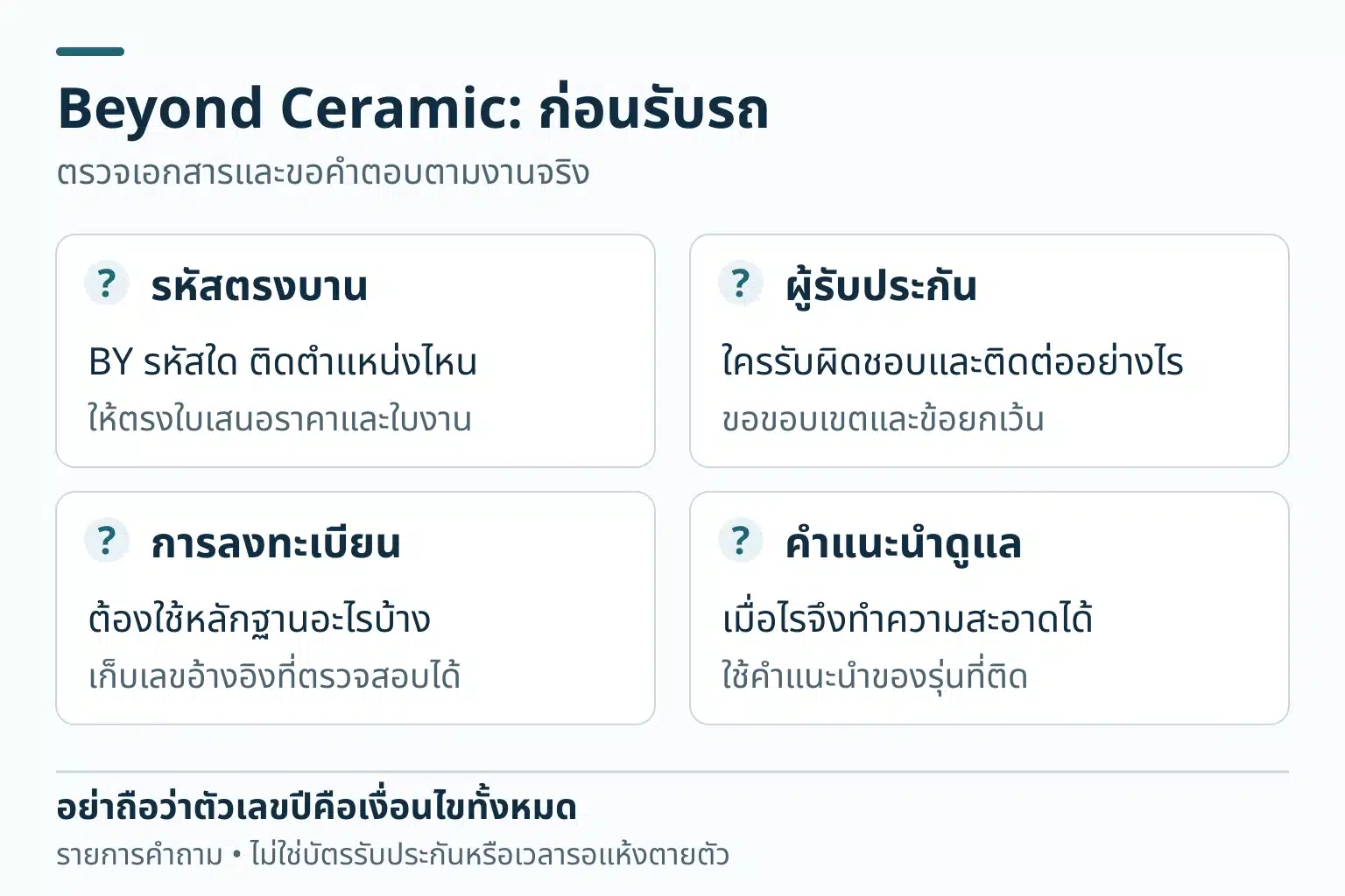สี่ช่องคำถามเกี่ยวกับรหัส BY ตรงตำแหน่งกระจก ผู้รับผิดชอบรับประกัน หลักฐานลงทะเบียน และคำแนะนำดูแลตามรุ่น