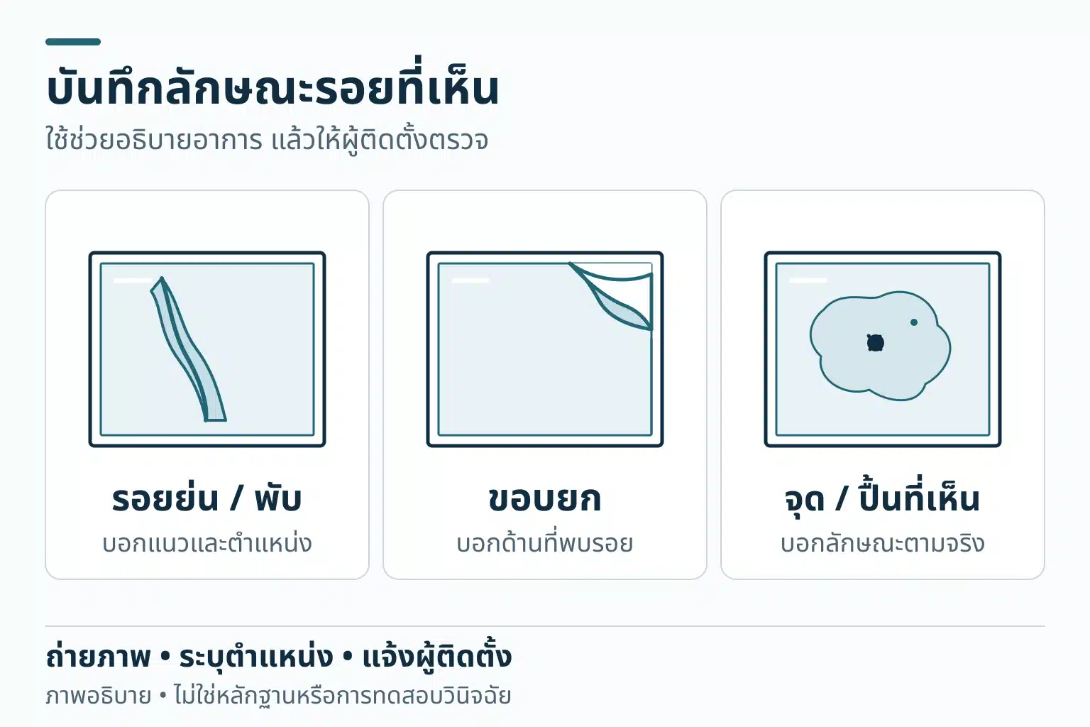 แผนภาพอธิบายรอยบนกระจกติดฟิล์มสามแบบ ได้แก่ รอยย่นหรือพับ ขอบยก และจุดหรือปื้นที่มองเห็น เพื่อบันทึกลักษณะและตำแหน่งแล้วแจ้งผู้ติดตั้ง ไม่ใช้วินิจฉัยสาเหตุ