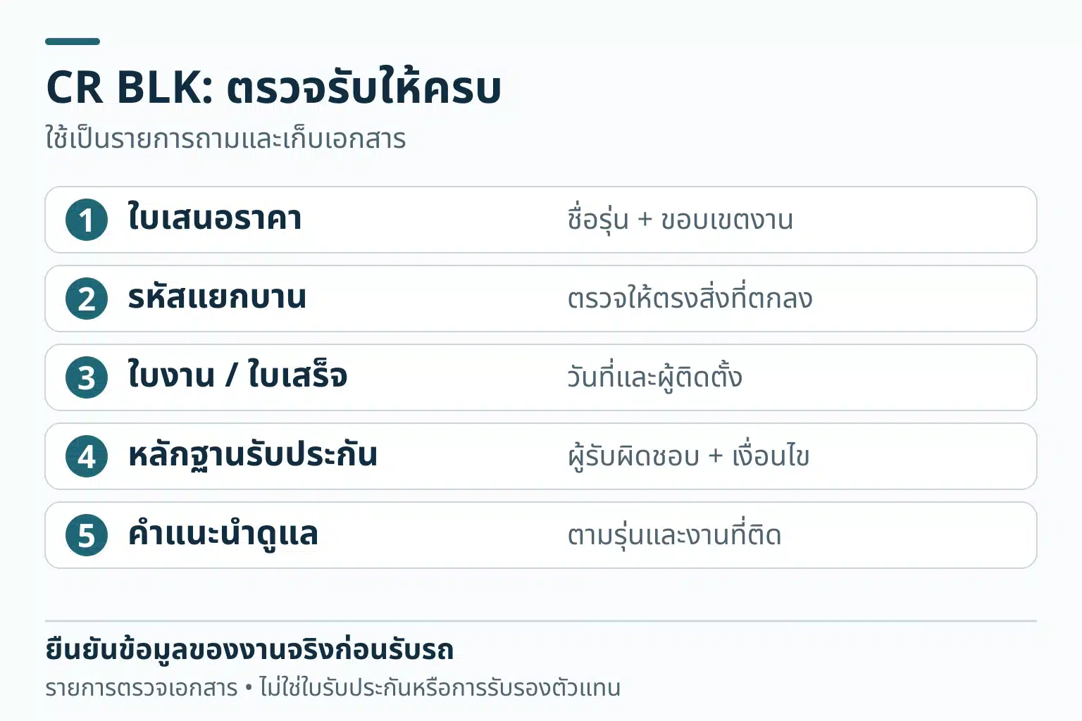 รายการห้าขั้นสำหรับตรวจชื่อรุ่น CR BLK และขอบเขตงาน รหัสแยกบาน ใบงาน หลักฐานรับประกัน และคำแนะนำดูแล