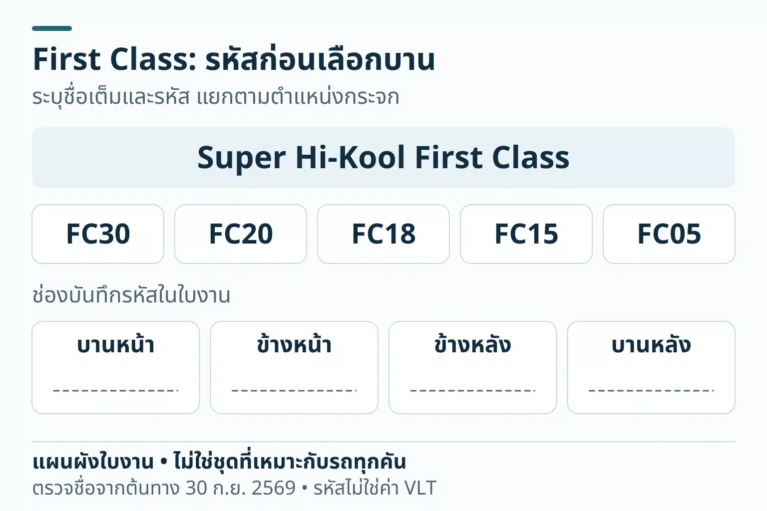 Super Hi-Kool First Class แยกรหัส FC30, FC20, FC18, FC15, FC05 และช่องเลือกฟิล์มสำหรับบานหน้า, ข้างหน้า, ข้างหลัง, บานหลัง ยังไม่กำหนดรหัสต่อบาน