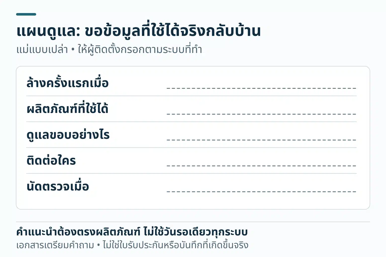 แบบบันทึกดูแลหลังทำที่ยังว่าง มีช่องวันล้างครั้งแรก ผลิตภัณฑ์ที่ใช้ได้ วิธีดูแลขอบ ผู้ติดต่อ และวันนัดตรวจ ให้ผู้ติดตั้งกรอกตามระบบจริง ไม่กำหนดจำนวนวันรอสากล